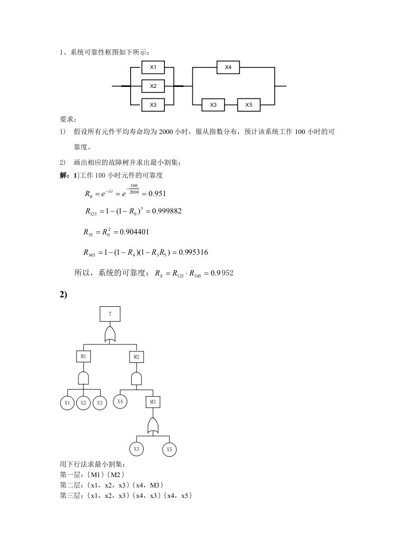 故障树和可靠性框图