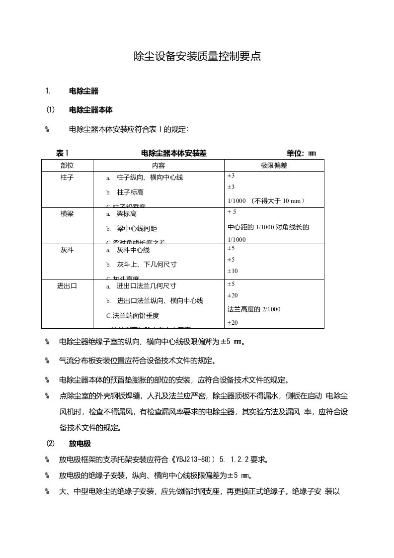 除尘设备安装质量控制要点