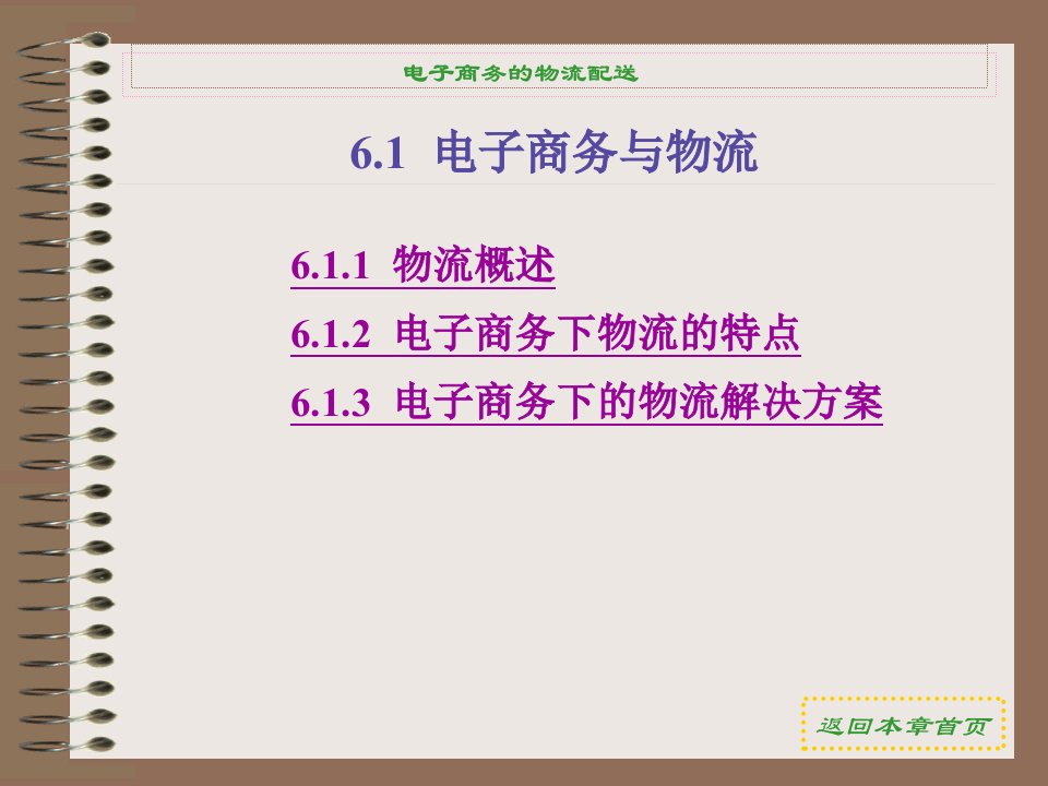 电子商务与现代物流配送中的应用