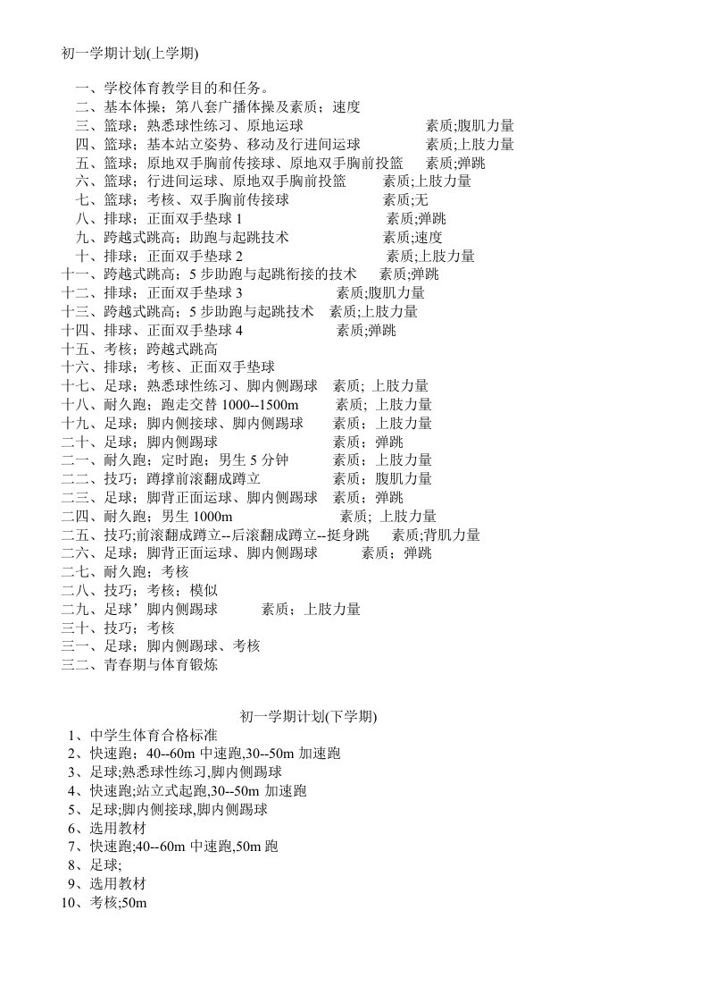 初中七年级体育教学进度表及全册教案设计