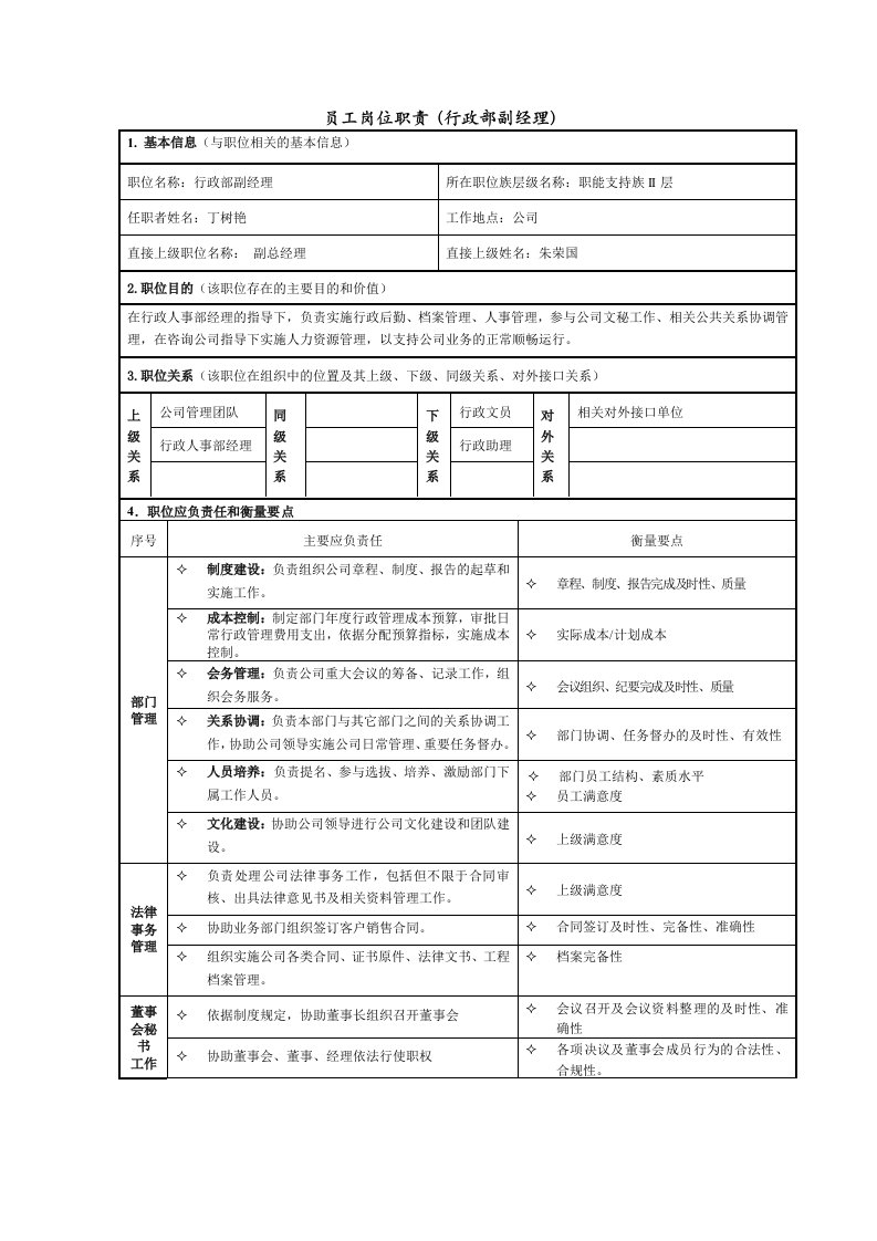 行政部副经理岗位说明