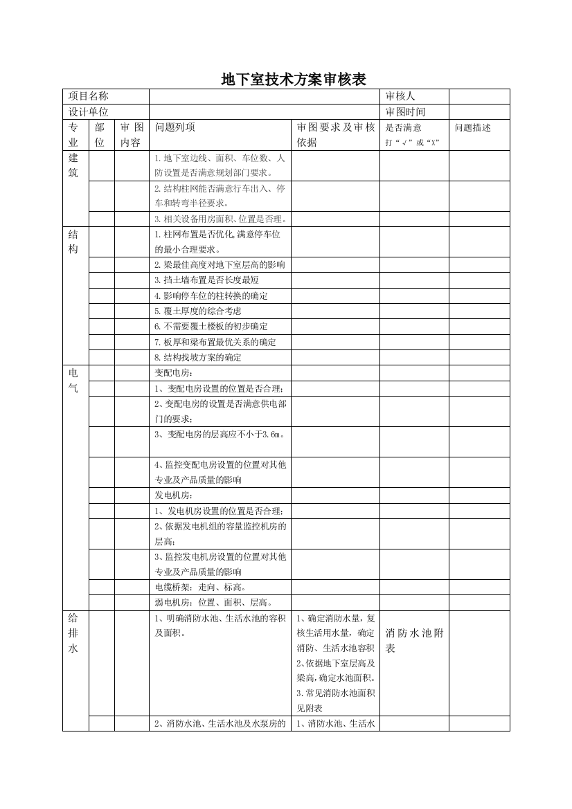 房地产公司-地下室技术方案审核表