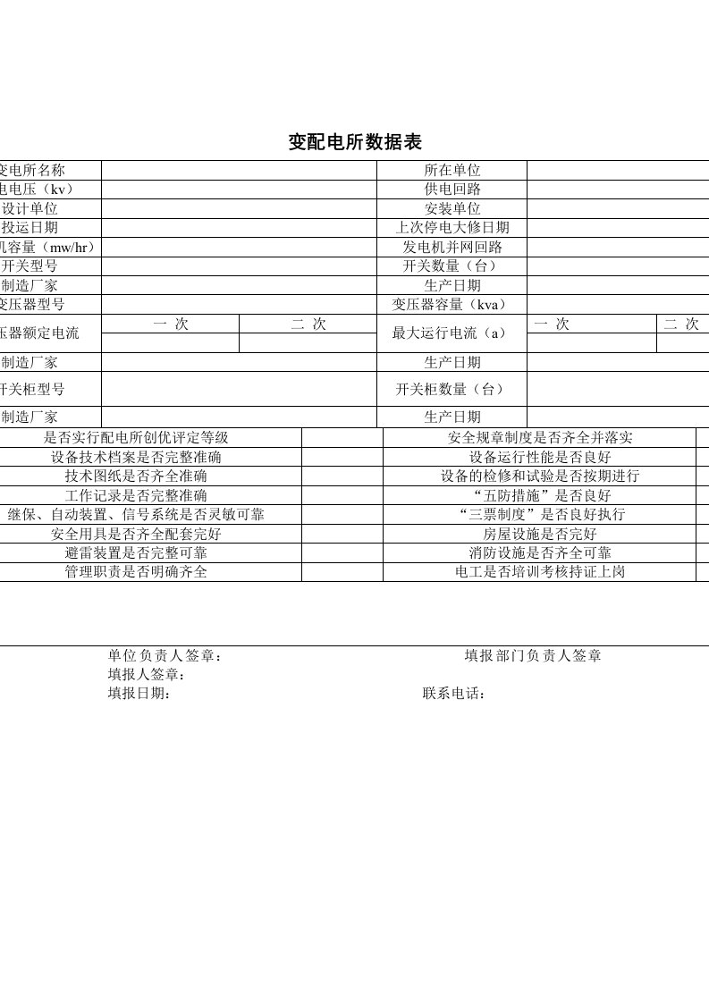 变配电所数据表