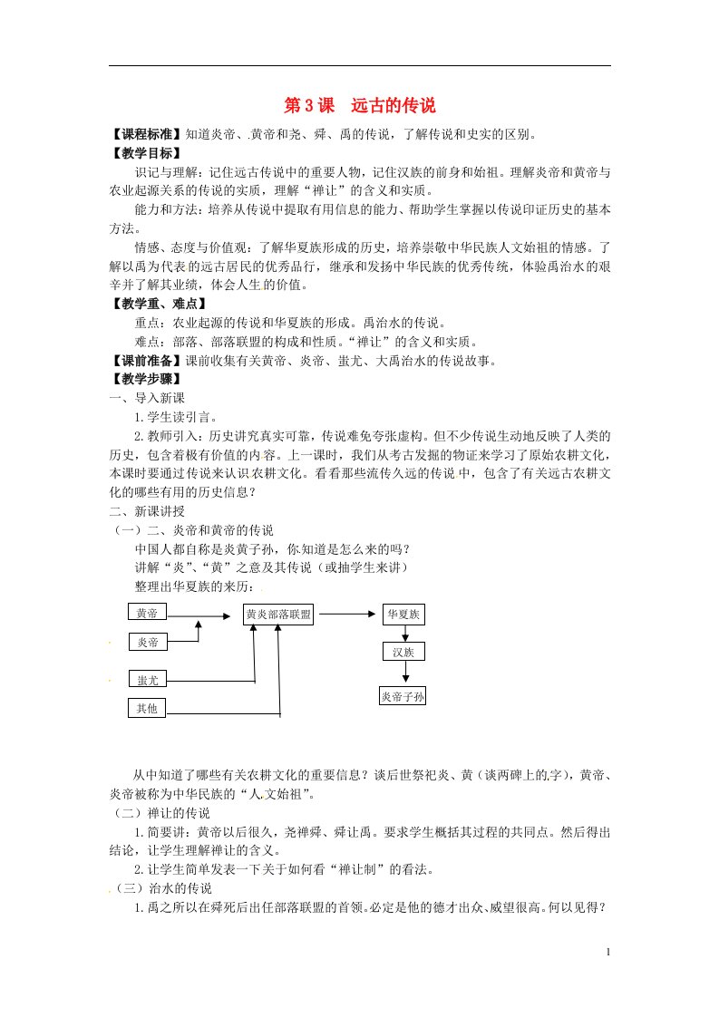 七年级历史上册