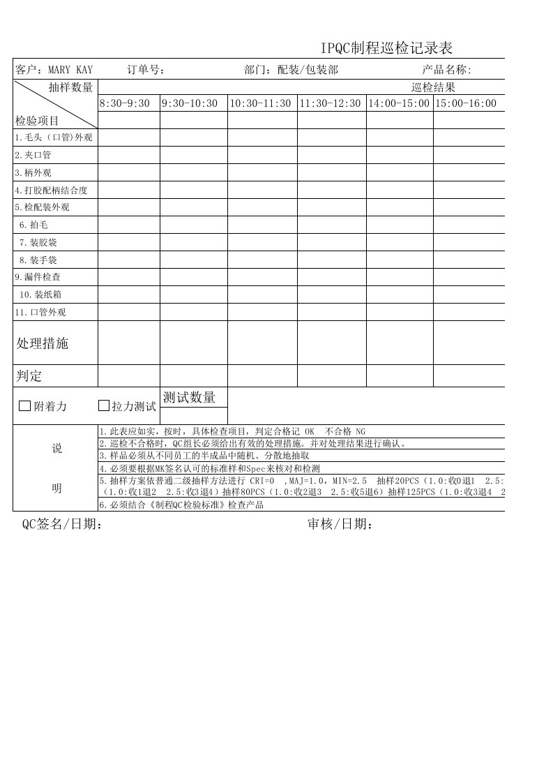 IPQC制程巡检记录表(生产部)