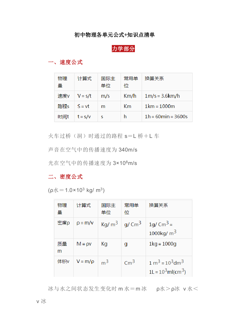 初中物理各单元公式+知识点清单