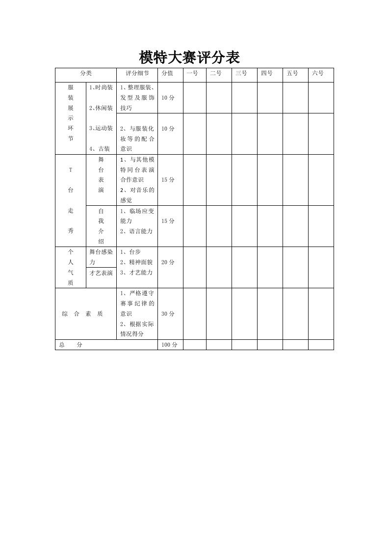 模特大赛评分表