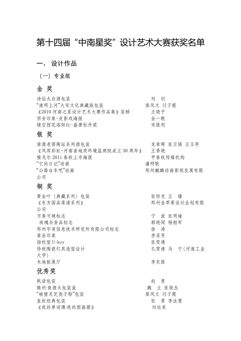 最新第十四届中南星奖设计艺术大赛获奖名单