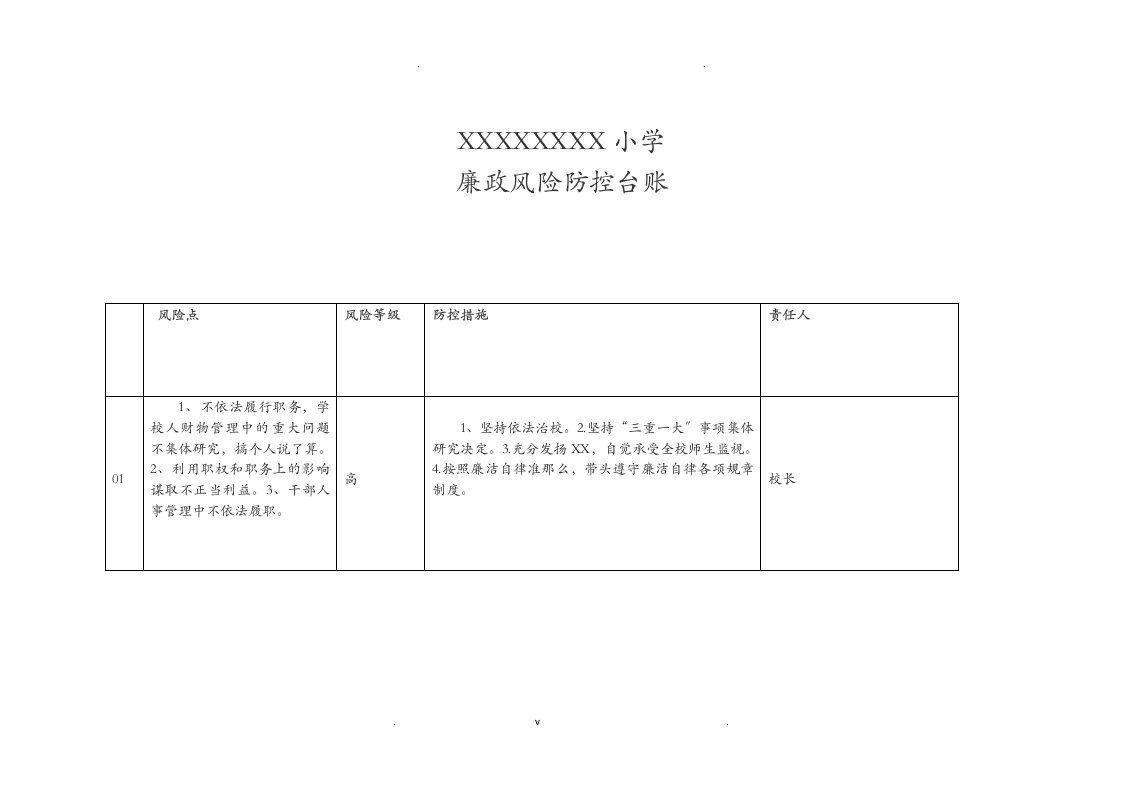 廉政风险防控台账