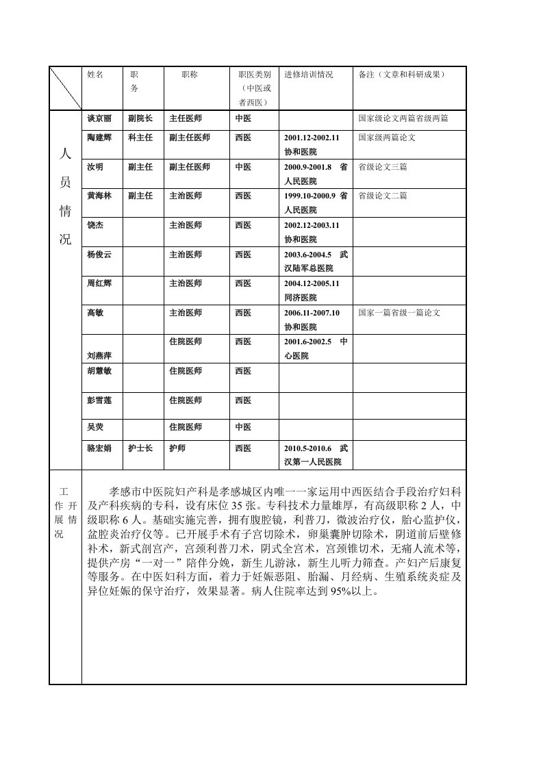 妇产科创三甲资料