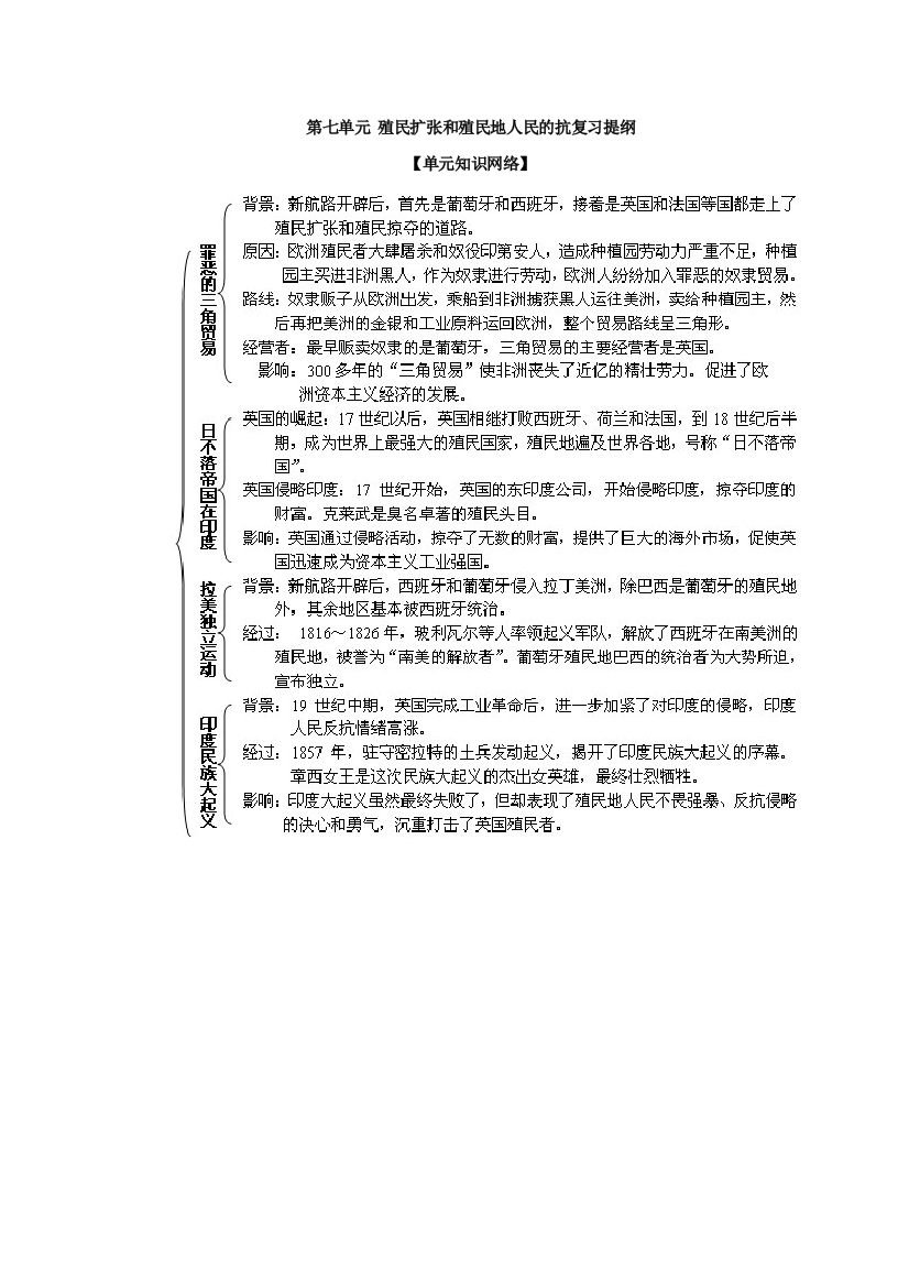 华师大历史九上第七单元殖民扩张和殖民地人民的抗争复习提纲