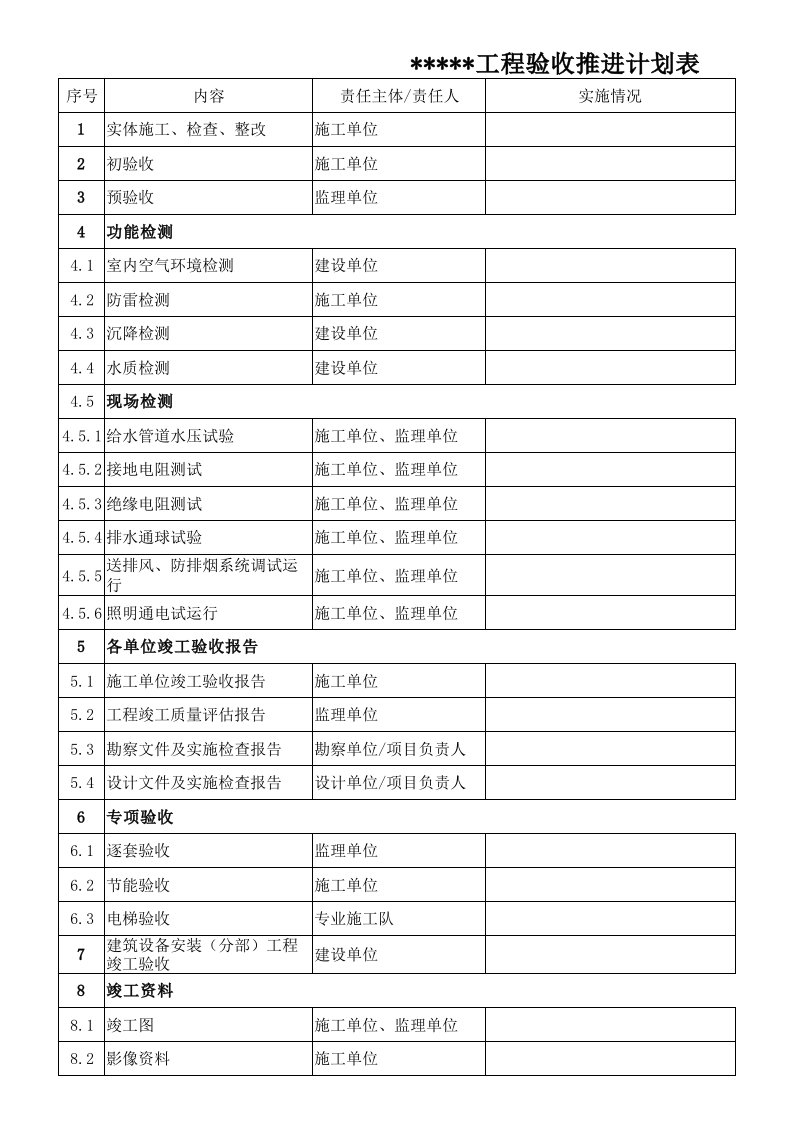 建筑工程工期倒排计划表