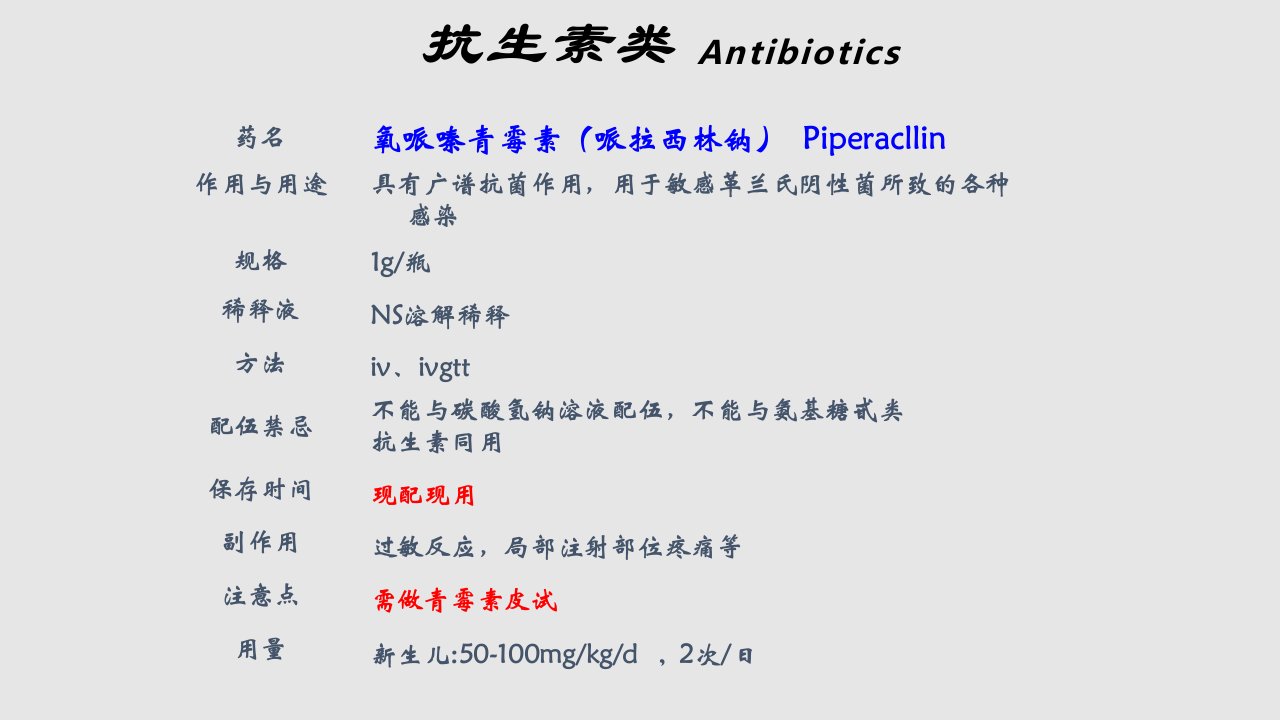 儿科常用药物的使用