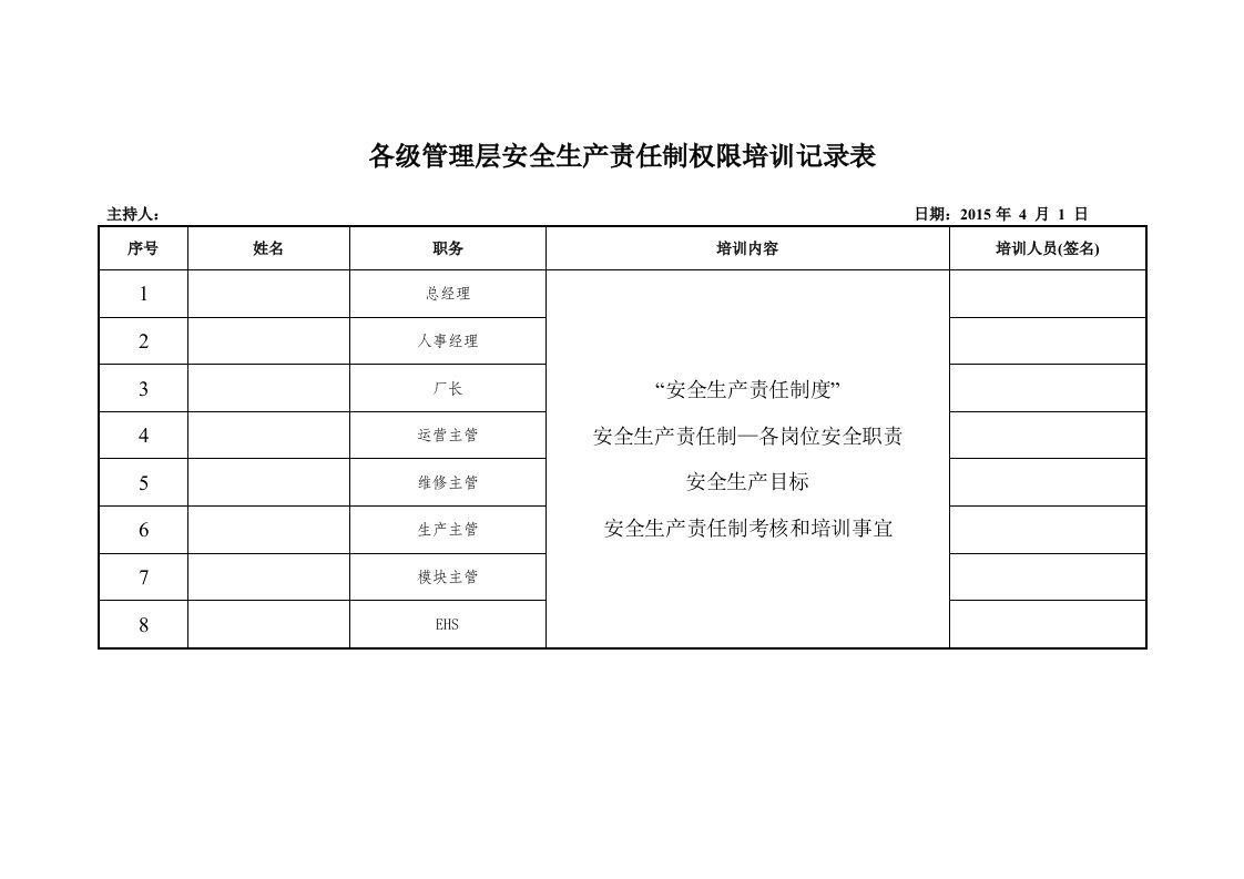 精品文档-26各级管理层安全生产责任制权限培训记录表