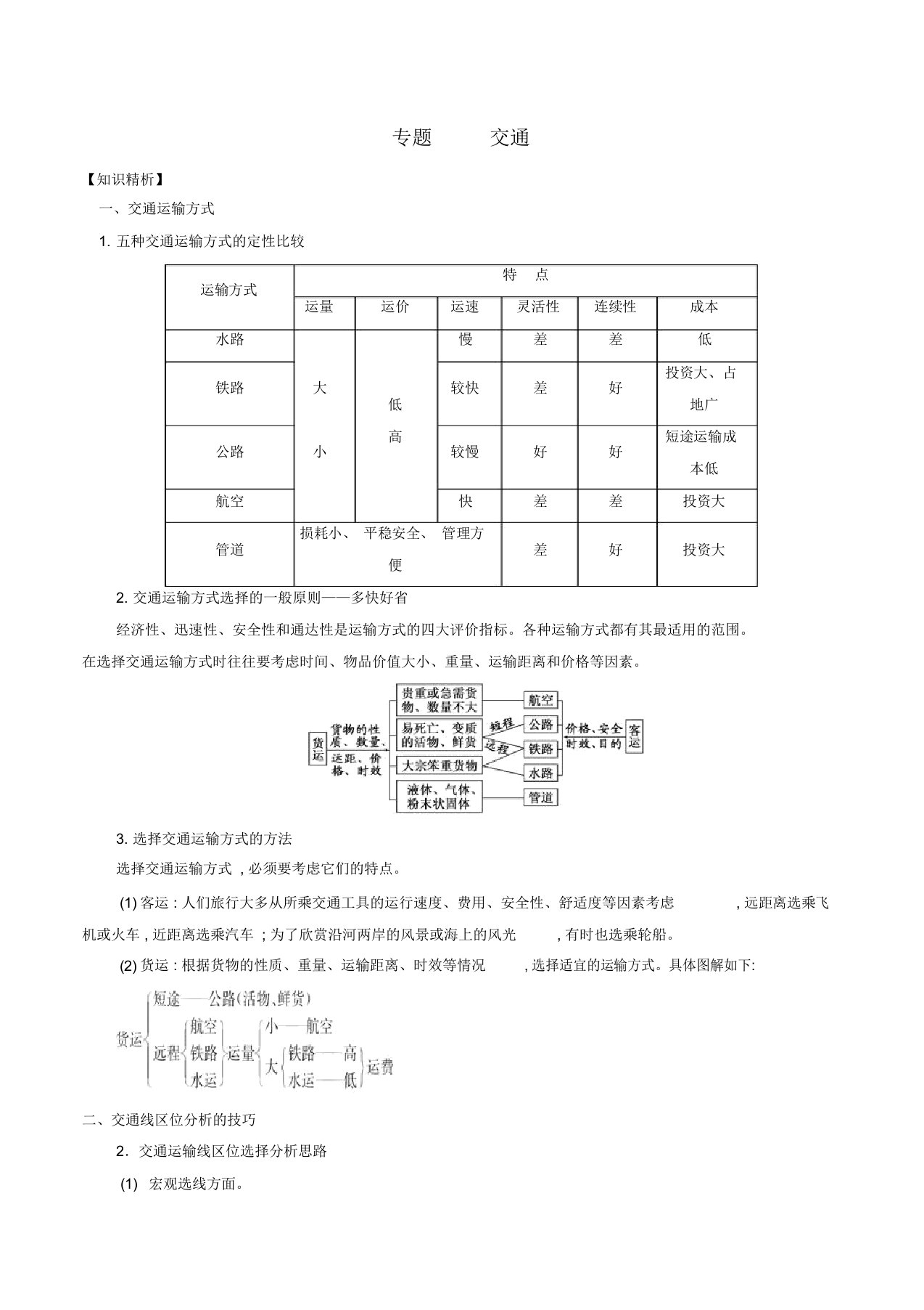 2019高考地理二轮复习微专题要素探究与设计专题10.1交通运输方式与布局学案