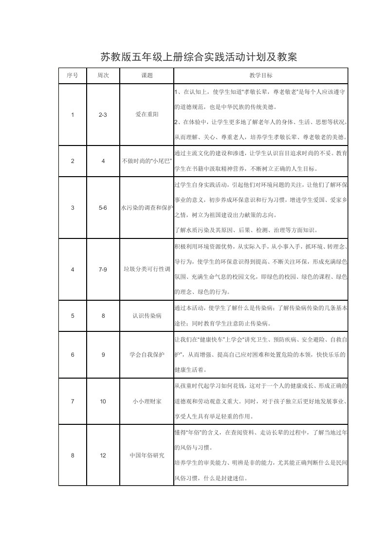 苏教版五年级上册综合实践活动计划及教案