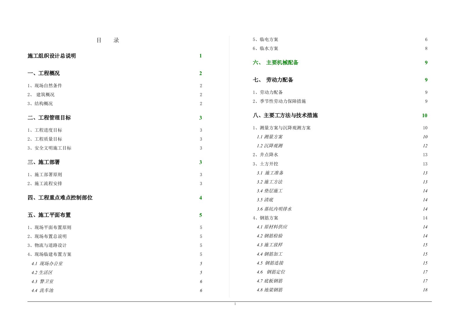 蚌埠某商业大厦施工组织设计(框筒结构)