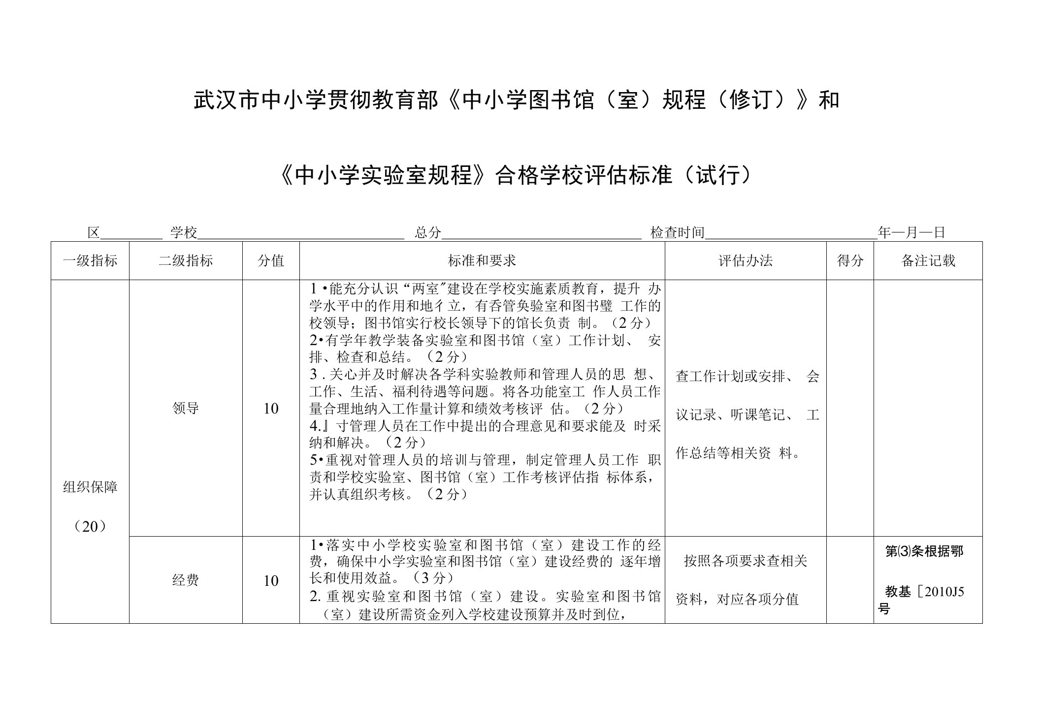 武汉市中小学贯彻教育部《中小学图书馆（室）规程（修订）》和