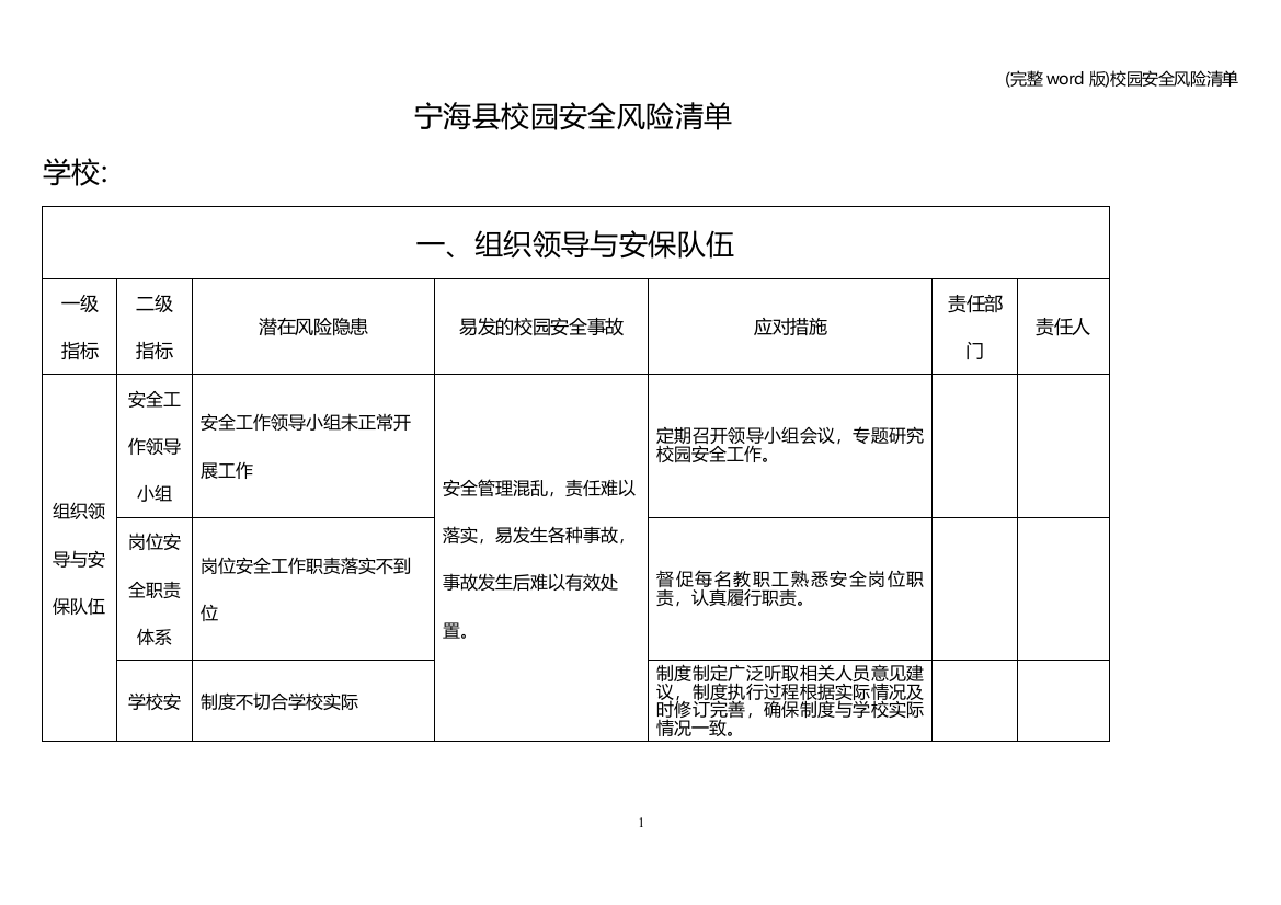 校园安全风险清单