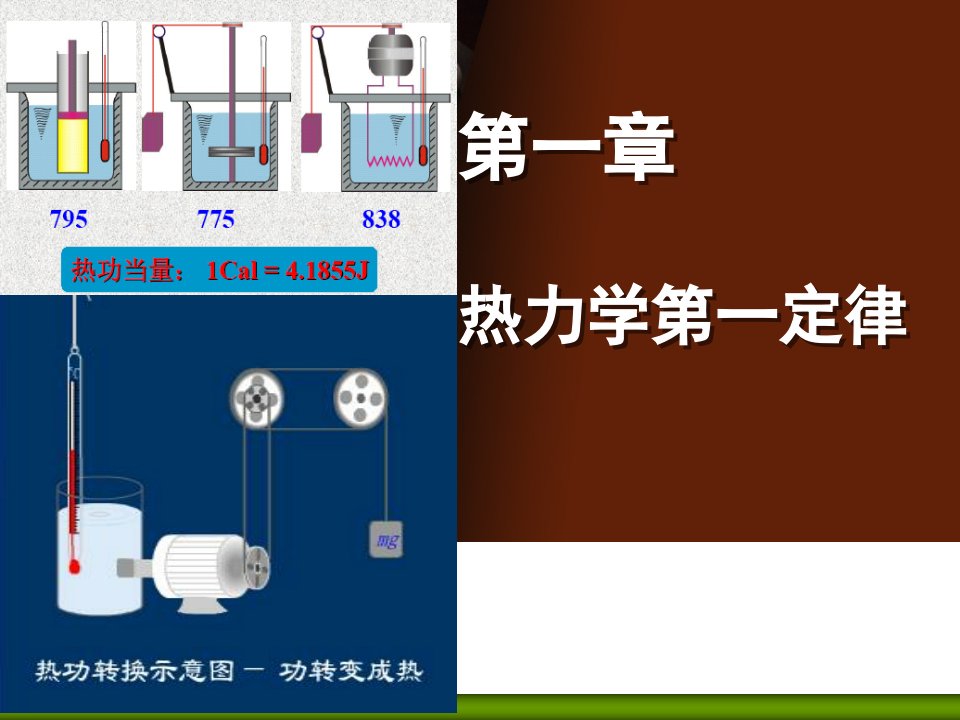 热力学第一定律基础教学