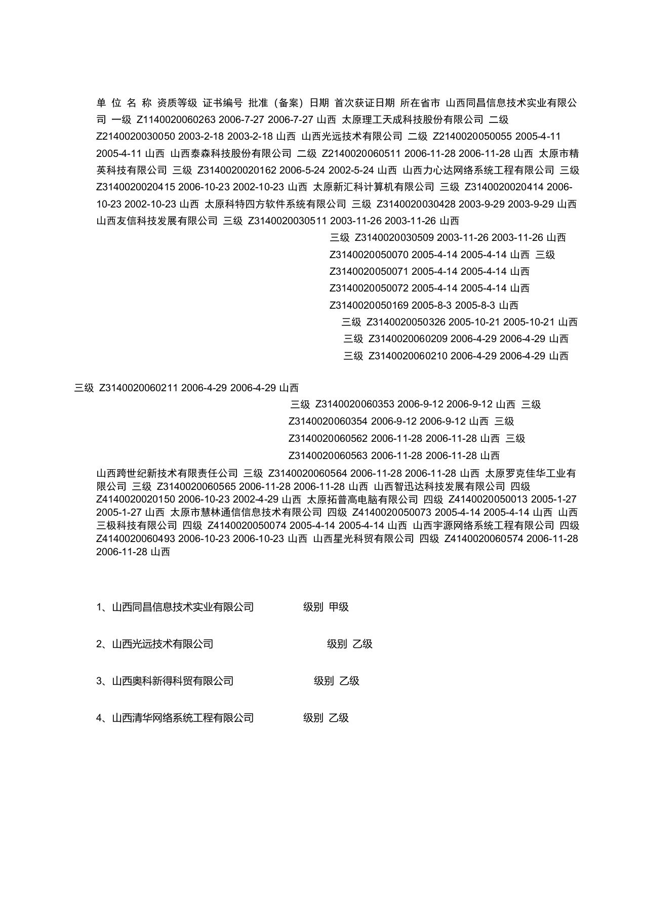 山西系统集成商名录