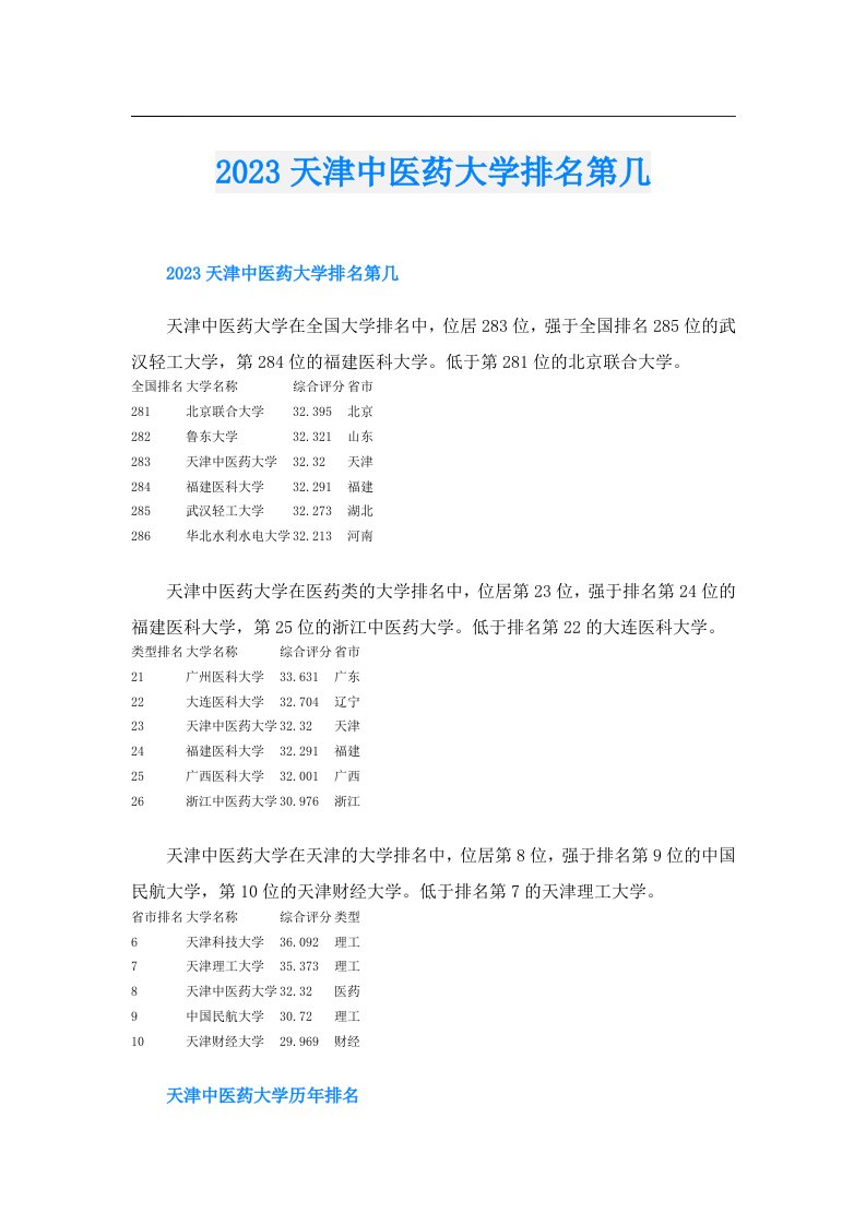 天津中医药大学排名第几