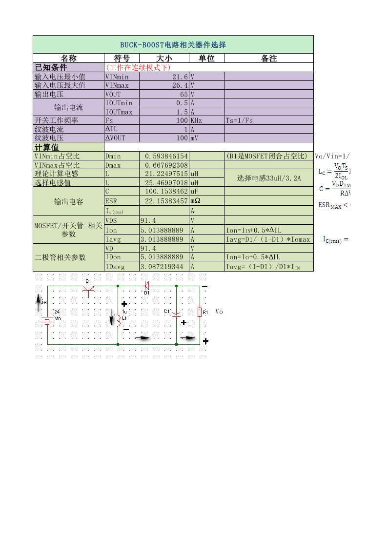 BUCK-BOOST电路计算器