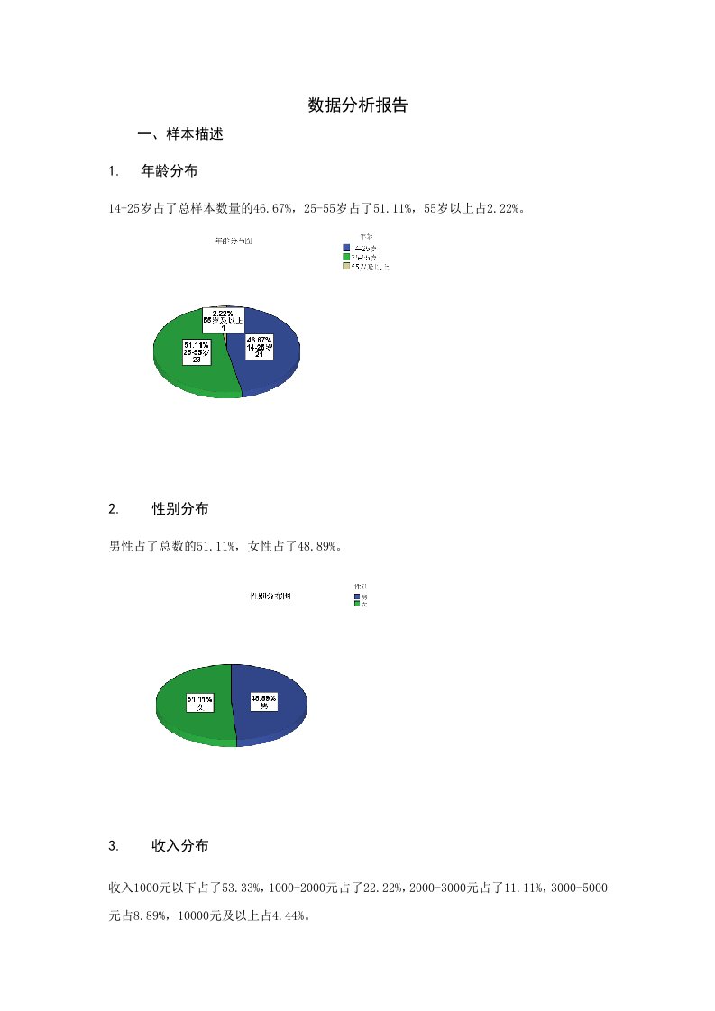 数据分析报告文案