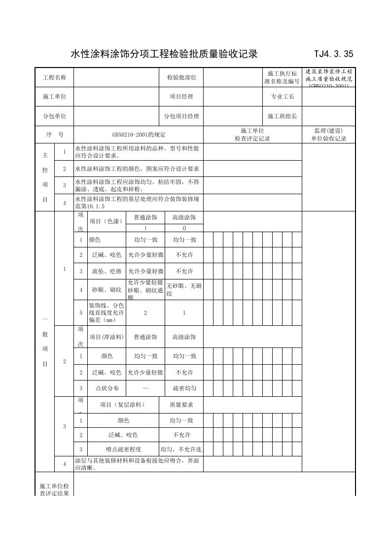 水性涂料涂饰检验批