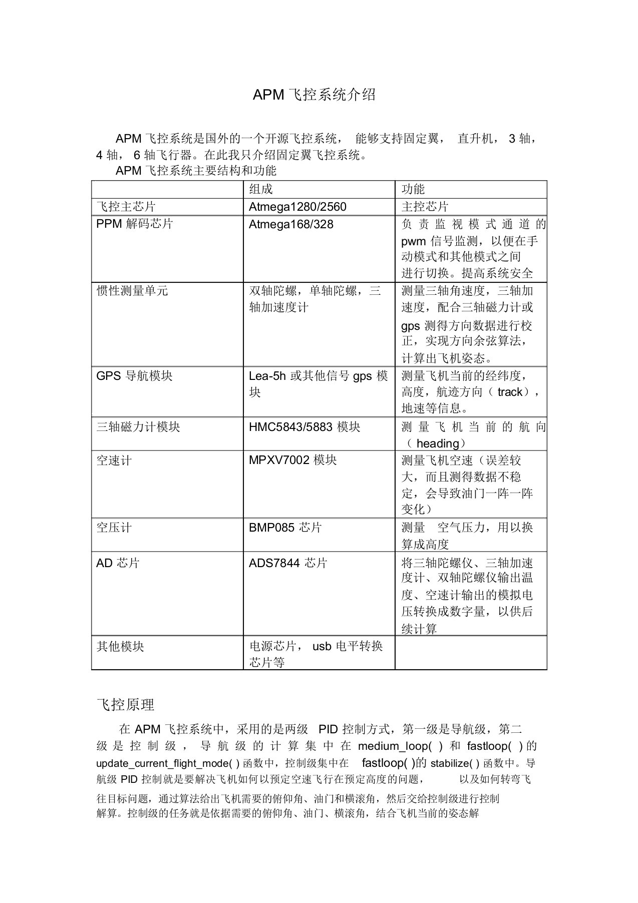 APM飞控源码讲解实用