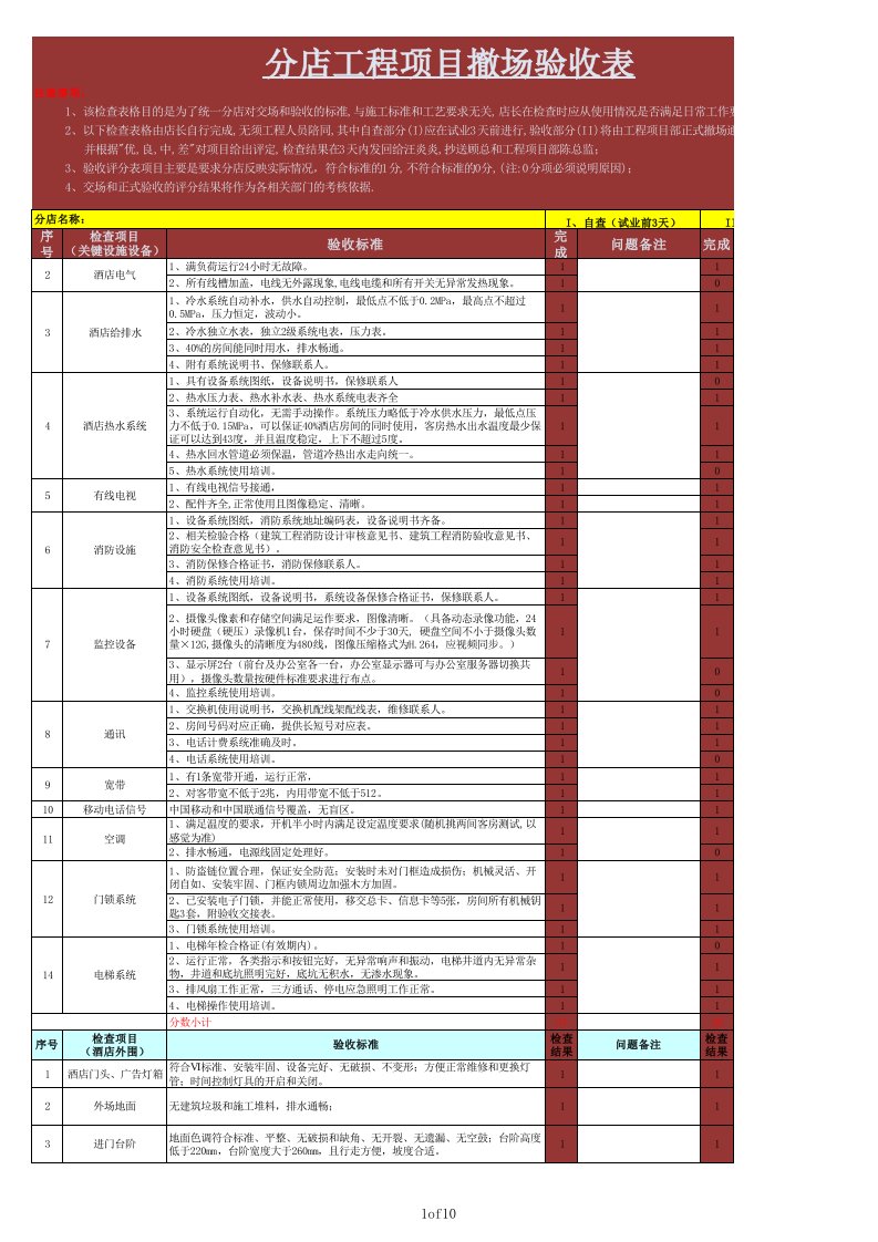 酒店工程验收标准及表格