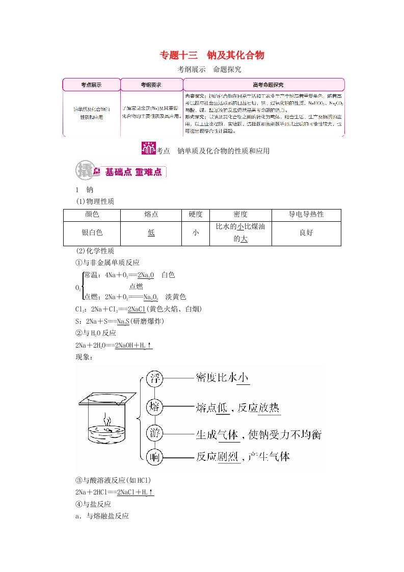 高考化学一轮复习