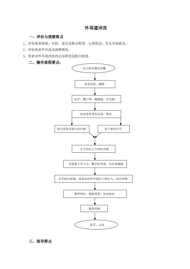 13、外耳道冲洗技术