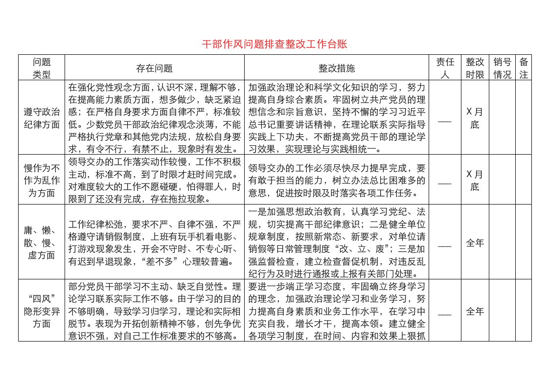 精选表格干部作风问题排查整改工作台账