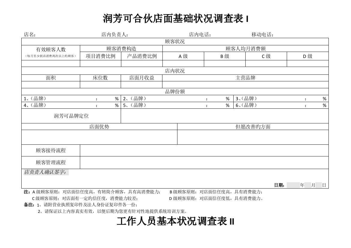 店面基础情况调查表正式达成合作前