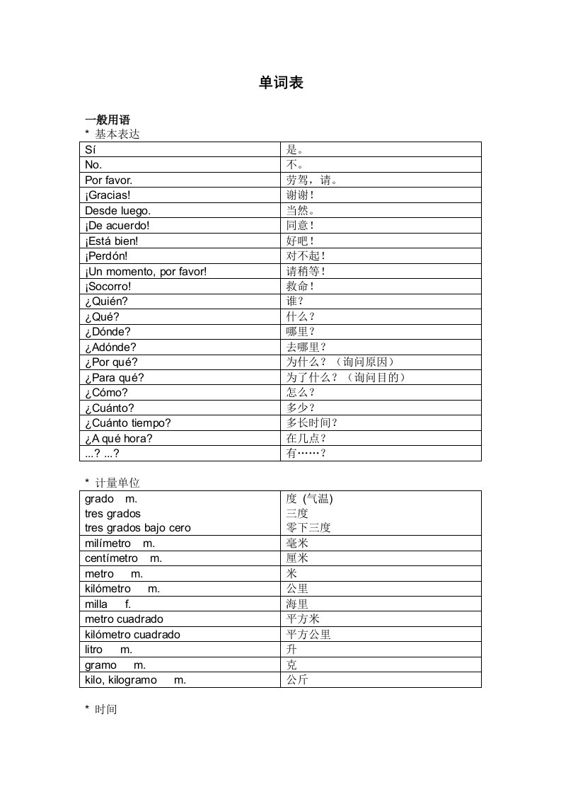 西班牙语的常用词汇表