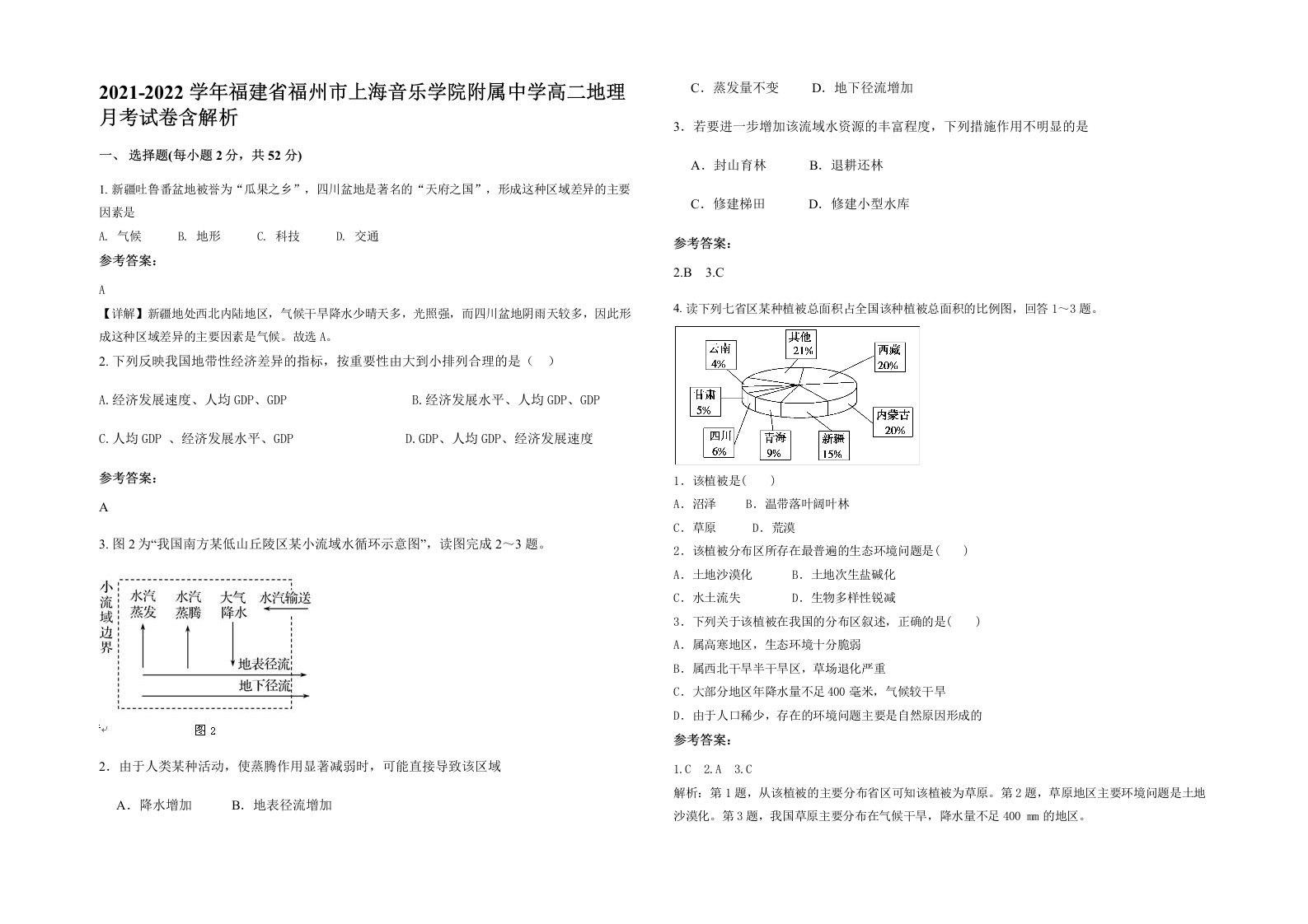 2021-2022学年福建省福州市上海音乐学院附属中学高二地理月考试卷含解析