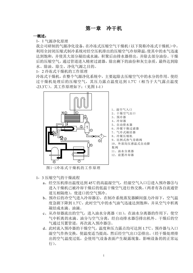 冷干机、吸干机维护保养规程（精）