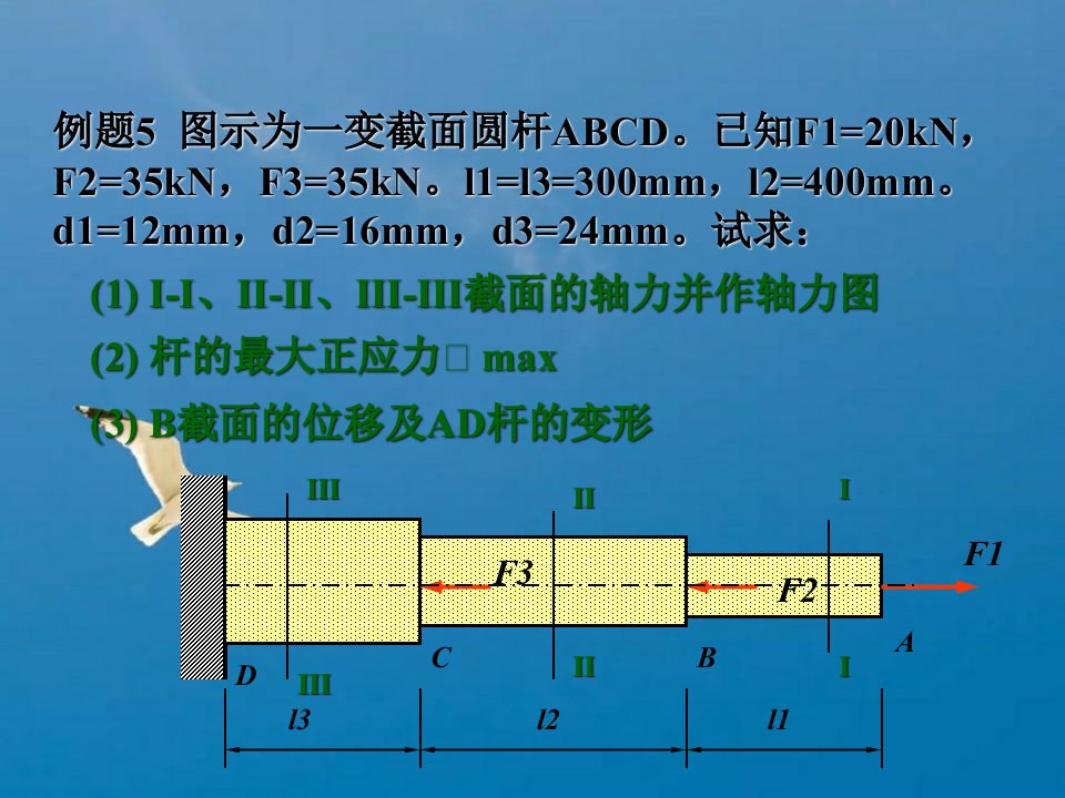 材料力学1复习ppt课件