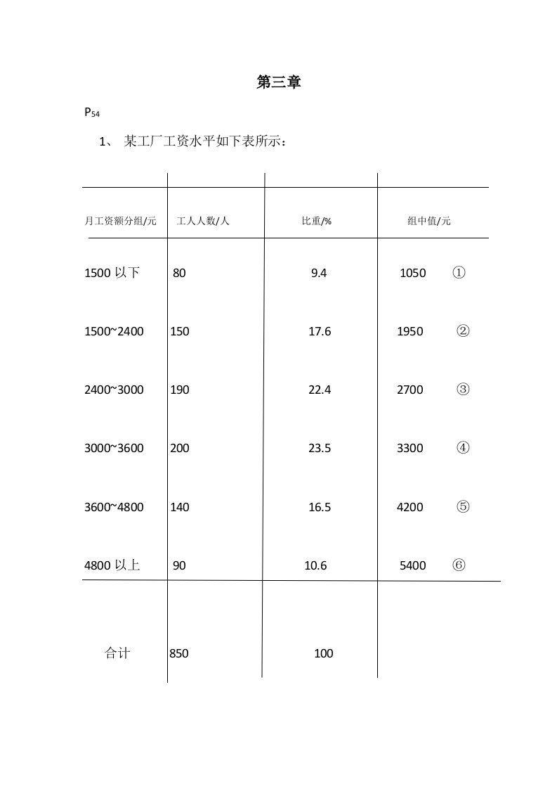 统计学原理课后计算题答案