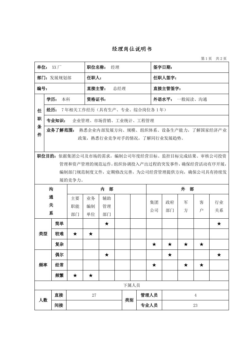 金融保险-军工行业发展规划部经理岗位说明书