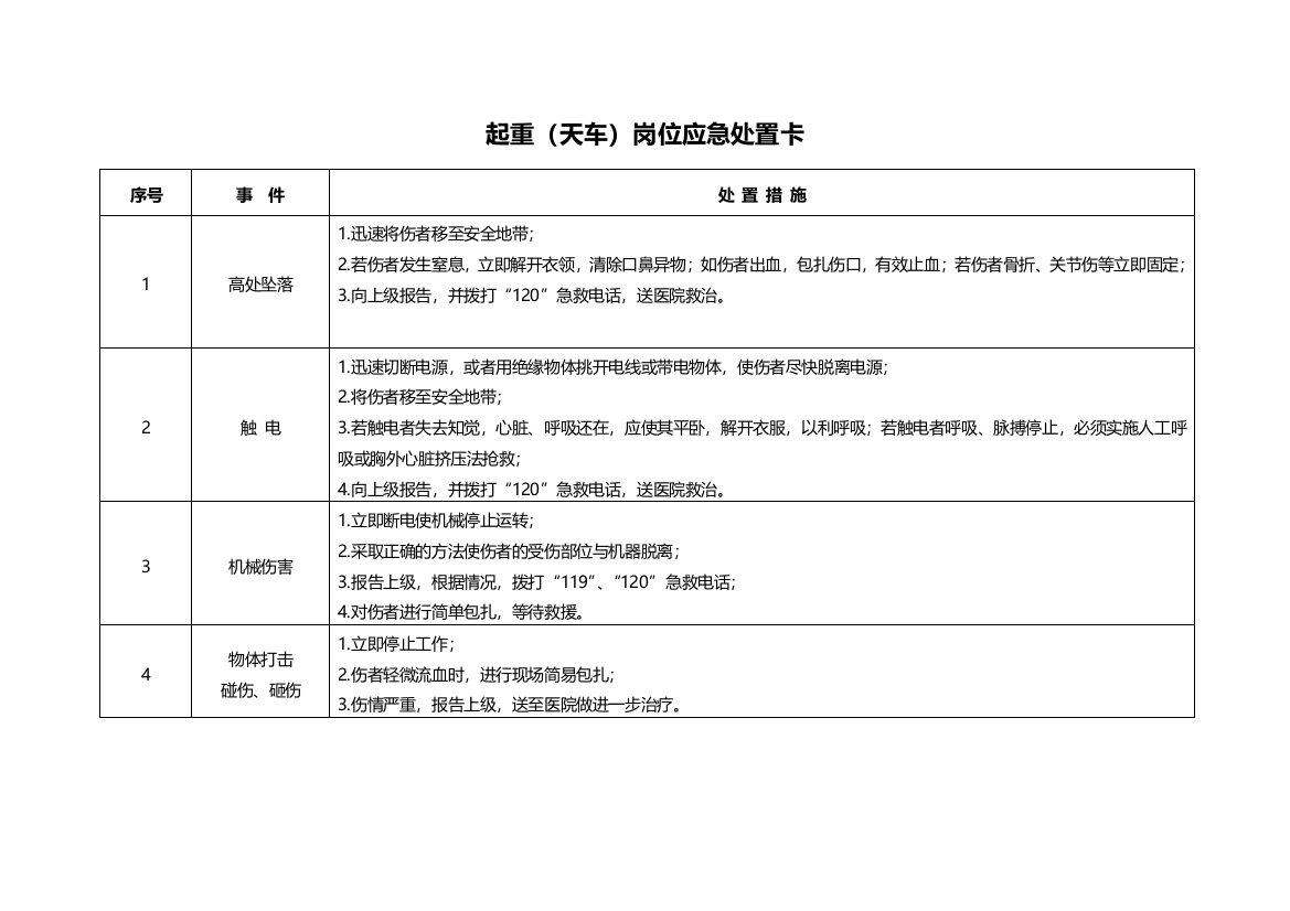 最新岗位应急处置卡精选整理版