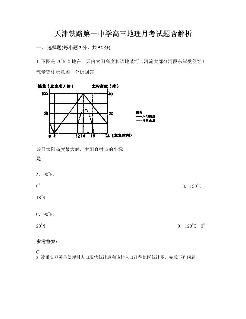 天津铁路第一中学高三地理月考试题含解析