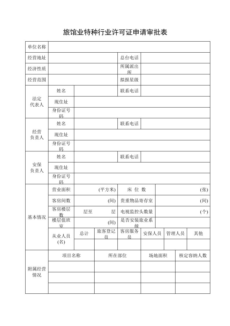 旅馆业特种行业许可证申请审批表