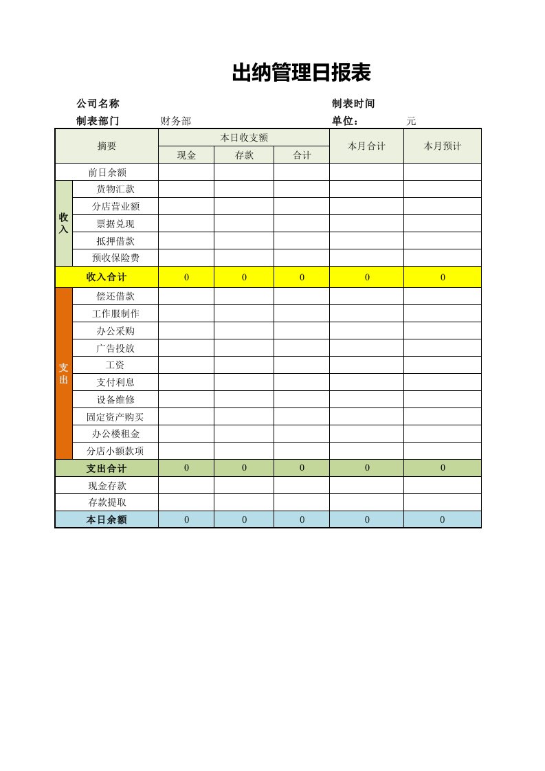 企业管理-04现金管理07出纳管理日报表