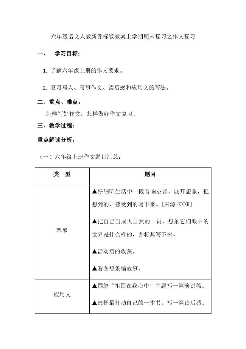 六年级语文人教新课标版教案上学期期末复习之作文复习