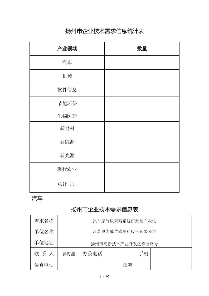 扬州市企业技术需求信息统计表