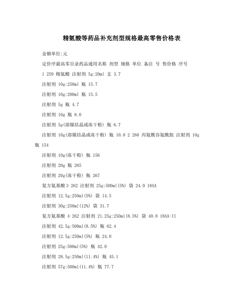 精氨酸等药品补充剂型规格最高零售价格表