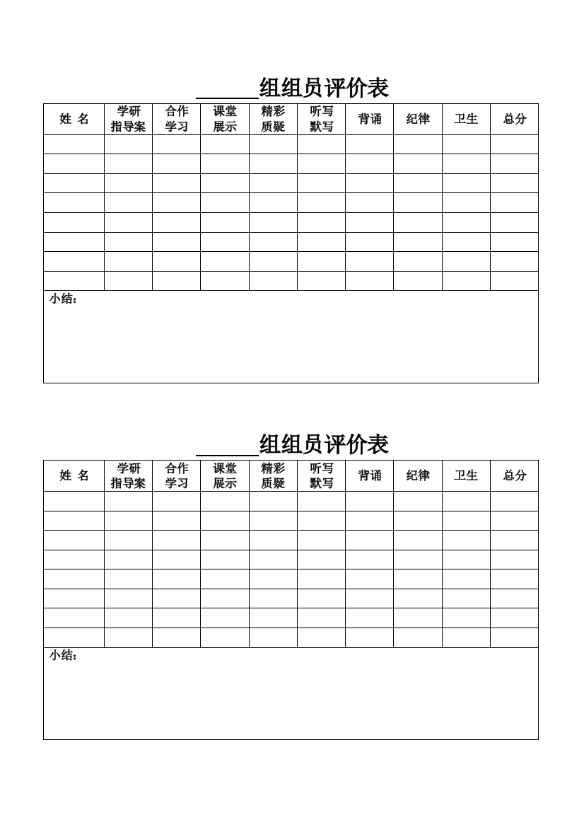 小组合作学习组员评价表