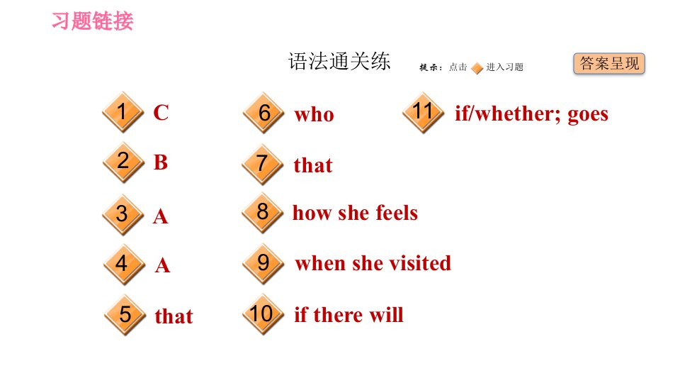 外研版九年级下册课件Module8Unit3Languageinuse